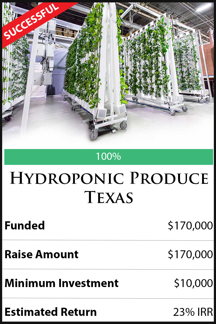 Succcessful Deal Postcard - Hydroponic Produce Texas.jpg