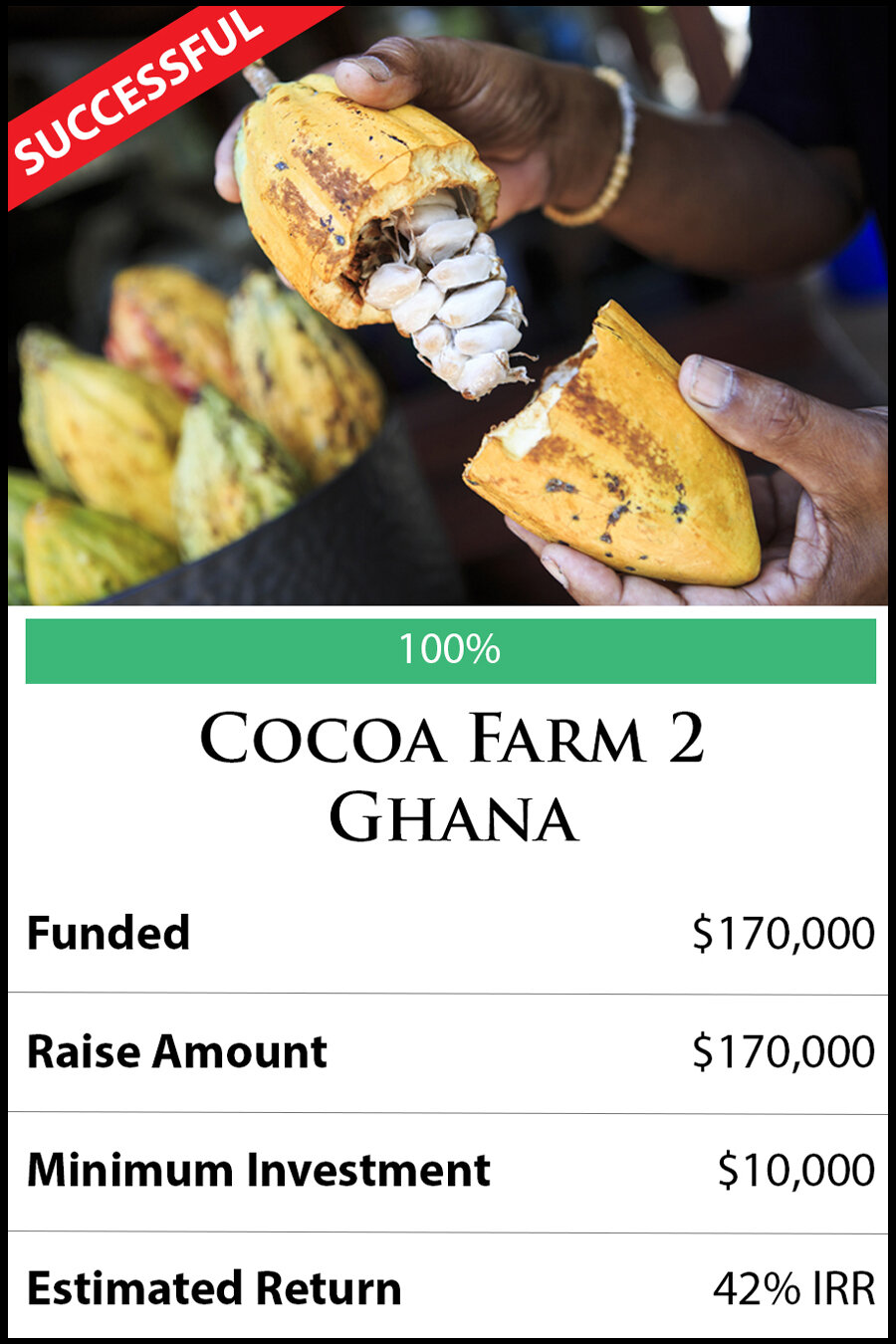 Succcessful Deal Postcard - Cocoa Farm 2 Ghana.jpg