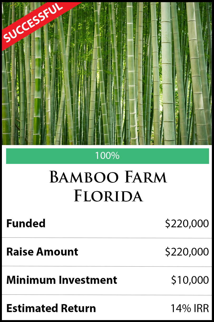 Succcessful Deal Postcard - Bamboo Farm Florida.jpg