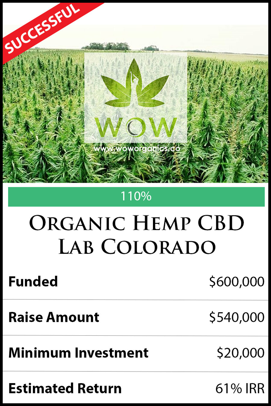 Succcessful Deal Postcard - Organic Hemp CBD Lab Colorado.jpg