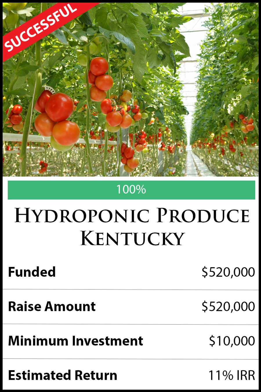 Succcessful Deal Postcard - Hydroponic Produce Kentucky.jpg