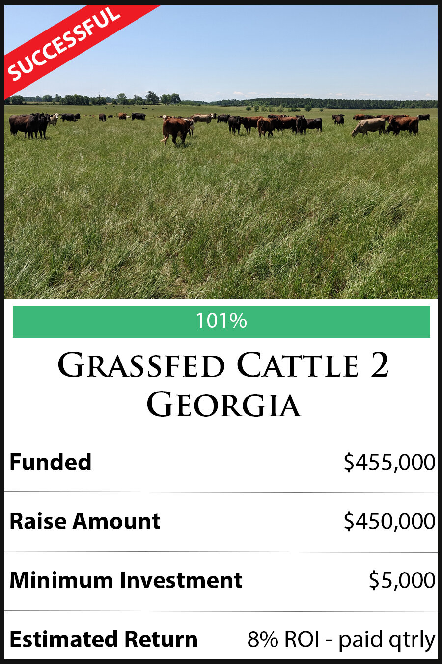 Succcessful Deal Postcard - Grassfed Cattle 2 Georgia.jpg