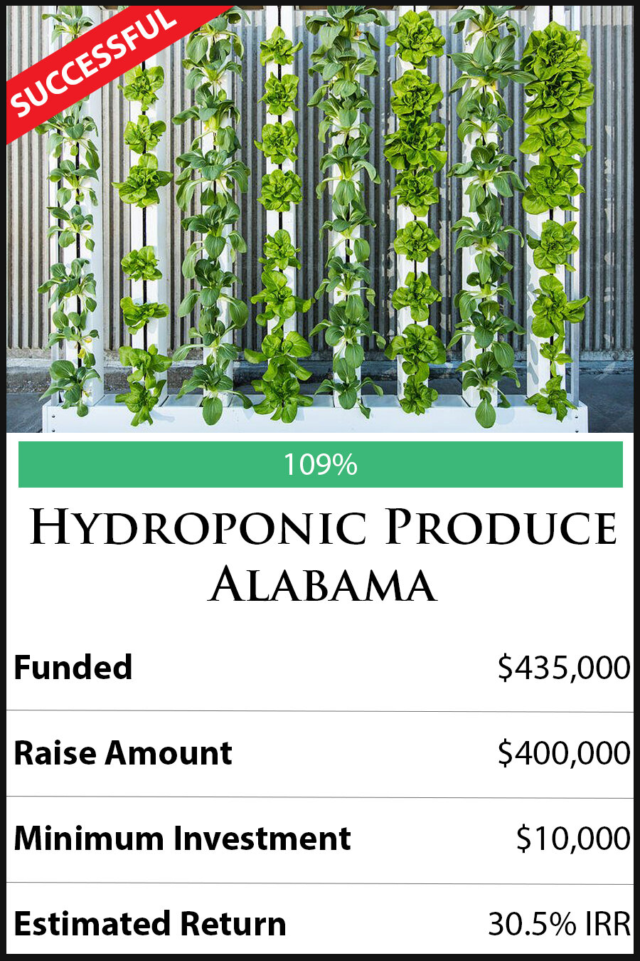 Succcessful Deal Postcard - Hydroponic Produce Alabama.jpg