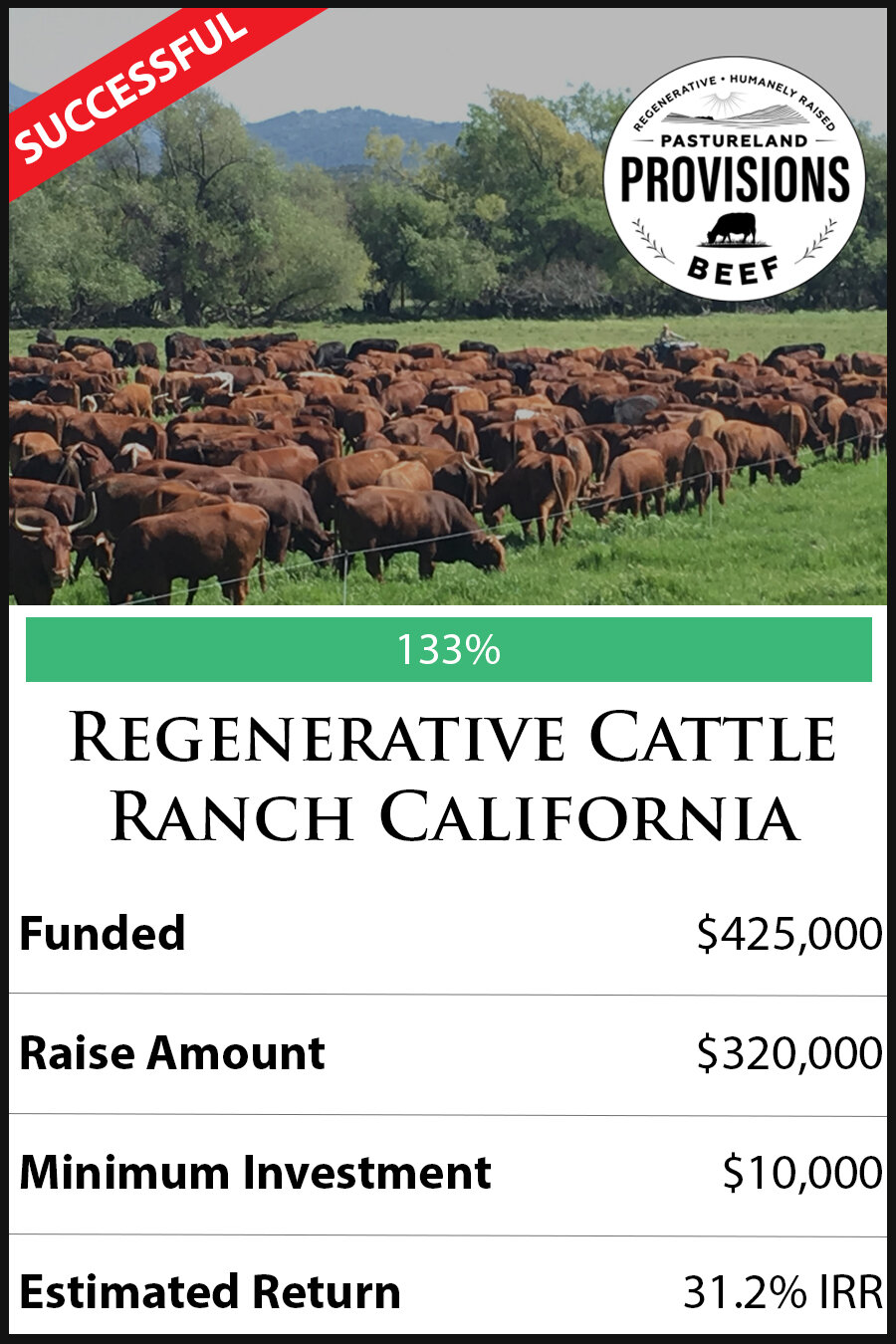 Succcessful Deal Postcard - Regenerative Cattle California.jpg