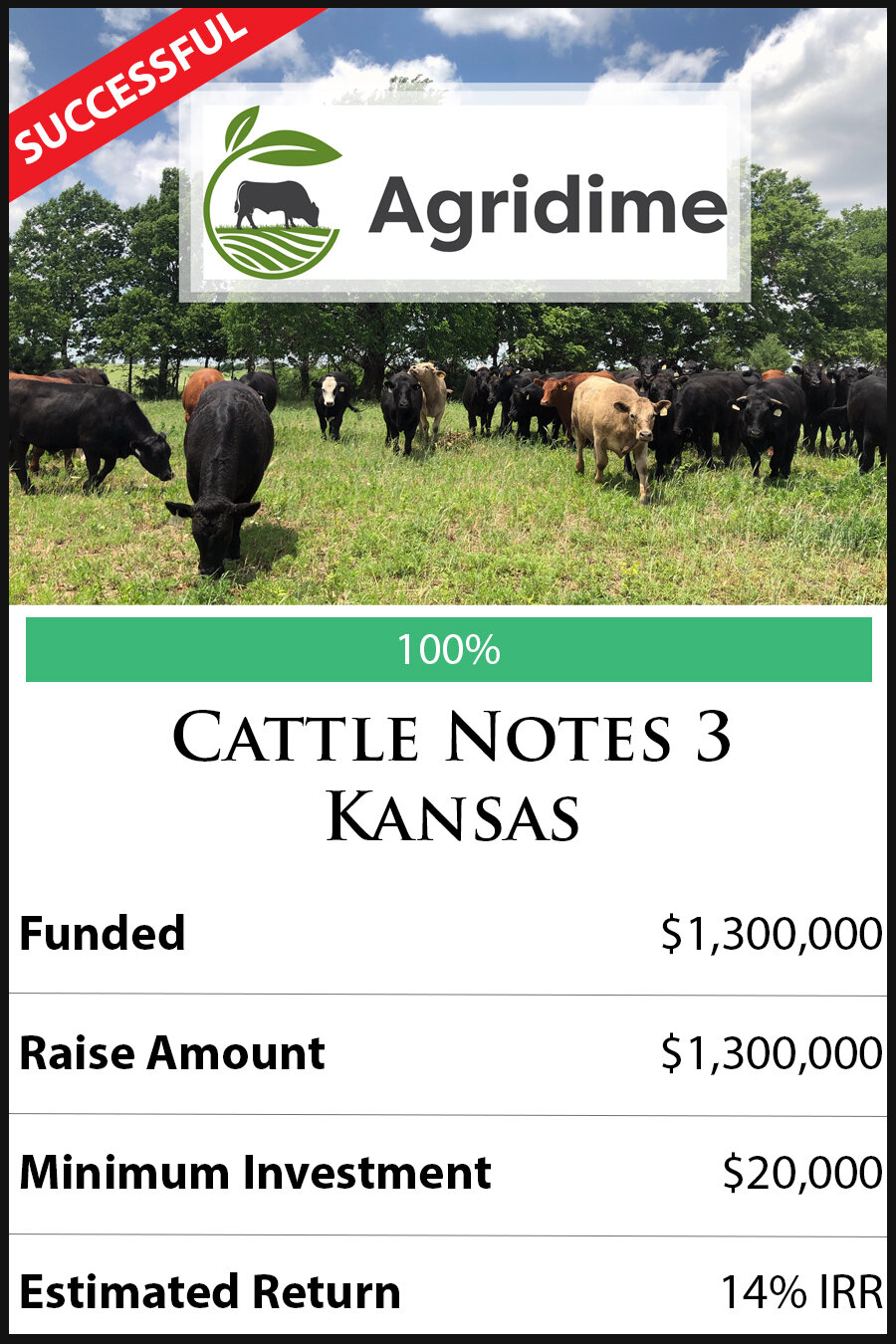 Succcessful Deal Postcard - Cattle Note 3 Kansas.jpg