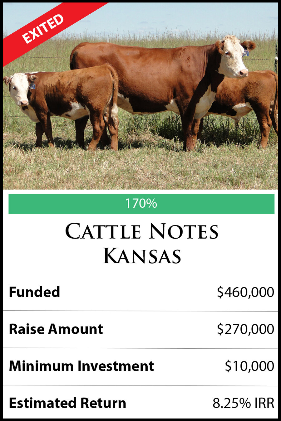 Succcessful Deal Postcard - Cattle Note Kansas.jpg