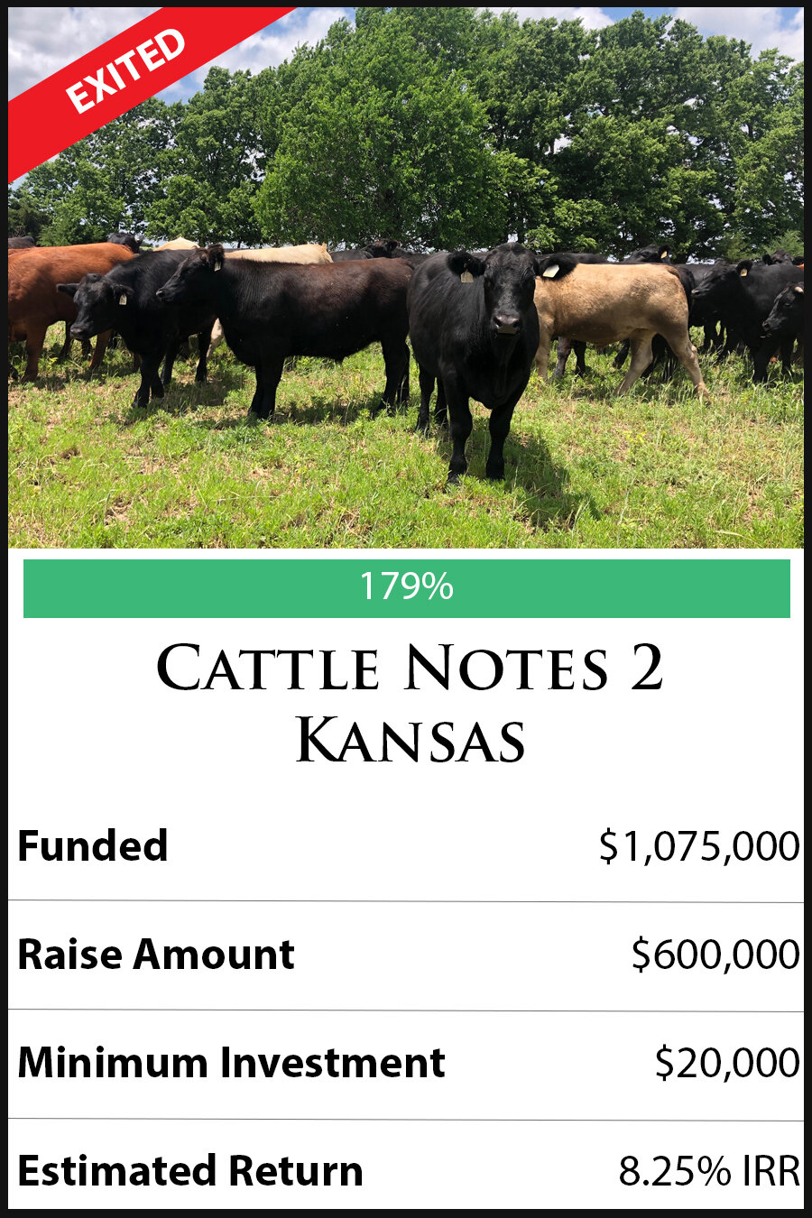 Succcessful Deal Postcard - Cattle Note 2 Kansas.jpg