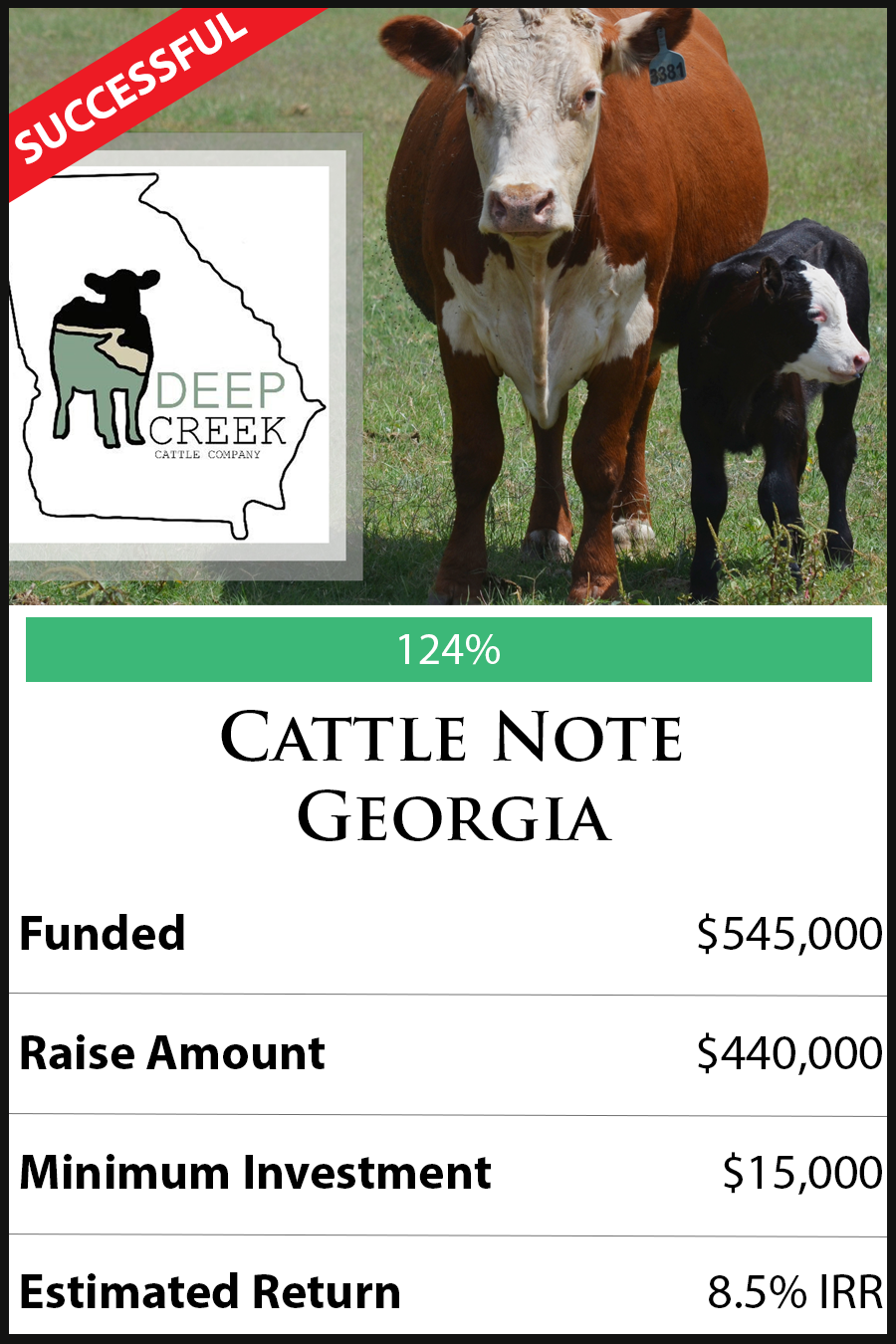 Succcessful Deal Postcard - Cattle Note Georgia.png