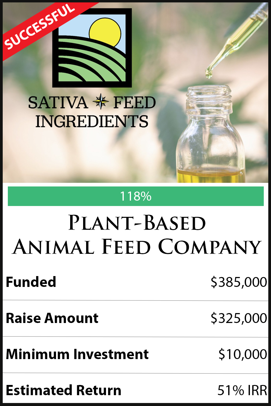 Succcessful Deal Postcard - Plant Based Animal Feed Company.png