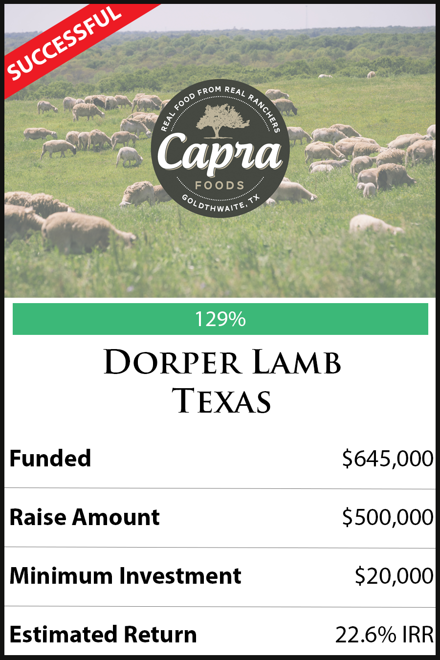 Succcessful Deal Postcard - Dorper Lamb Texas.png