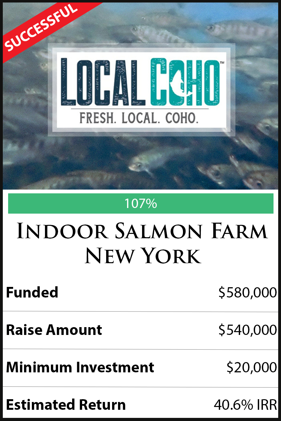 Succcessful Deal Postcard - Indoor Salmon Farm New York.png